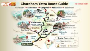 Chardham Yatra Route